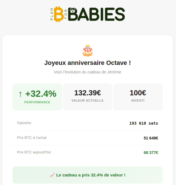 Aperçu d'un email de rappel d'anniversaire PlanBForBabies